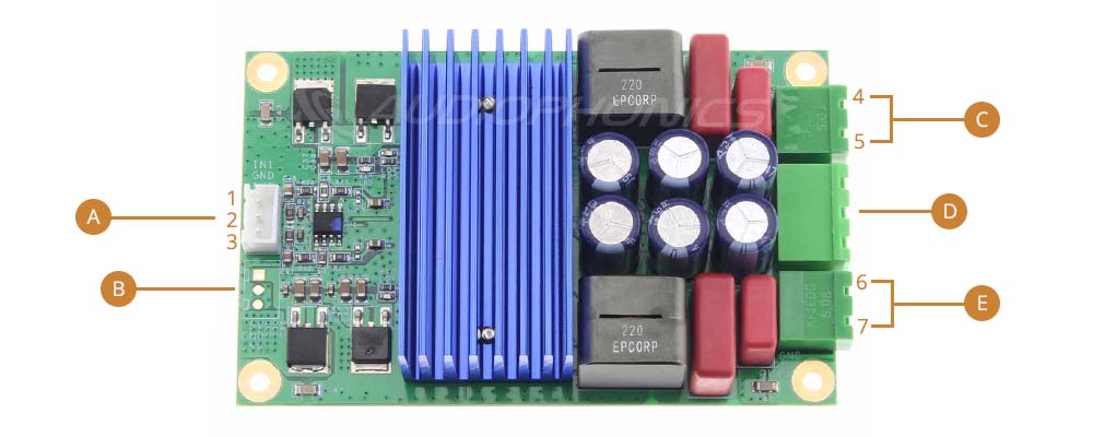 Diagram of the Infineon MA5332 Class D Stereo Amplifier Module